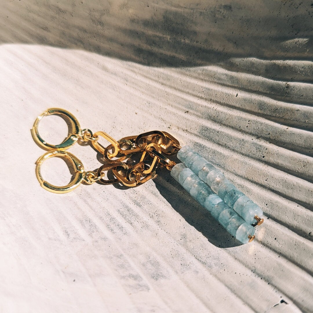 Aquamarine Earrings Gold Plated